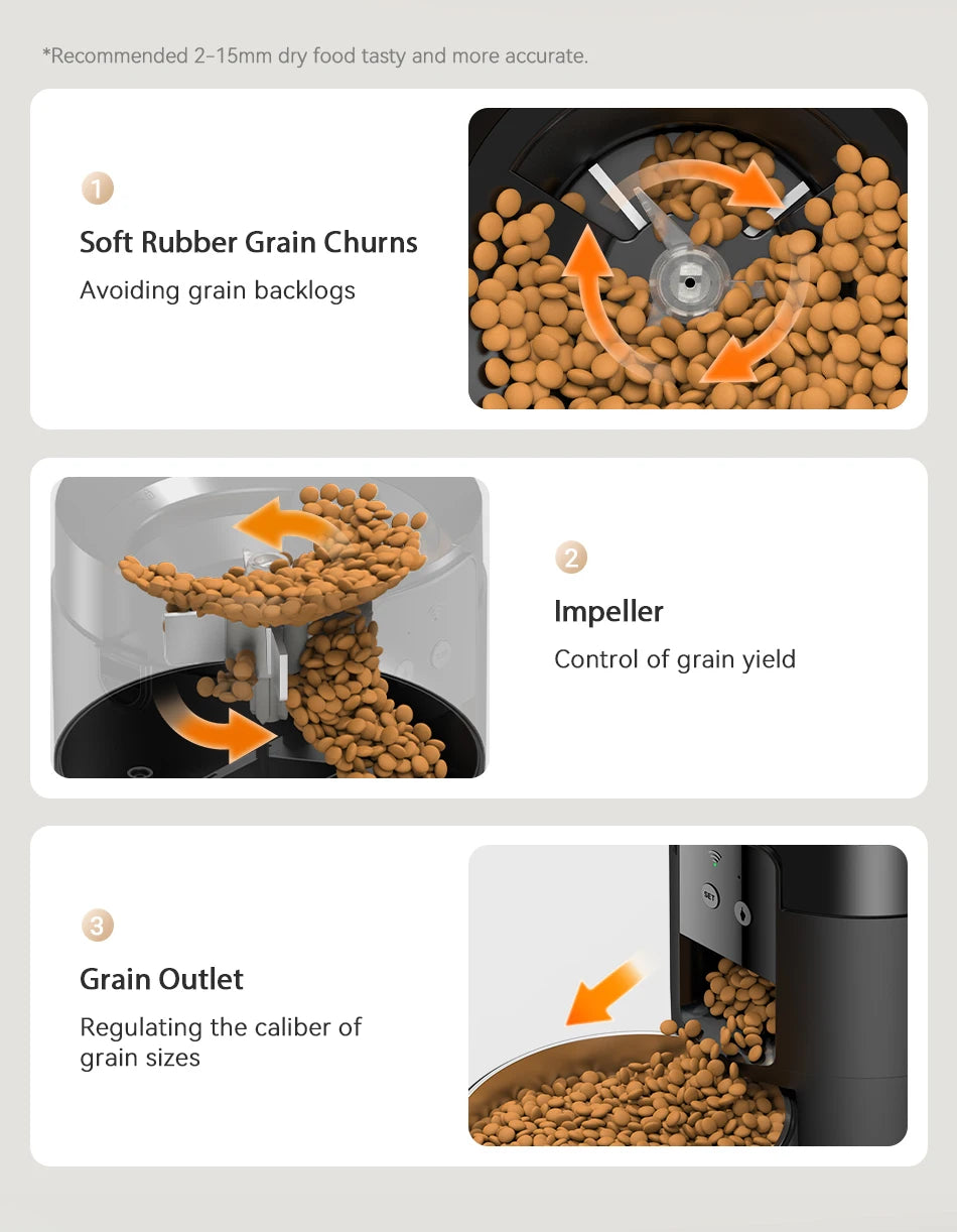 ROJECO 🐾 Smart Automatic Pet Feeder 2L – Intelligenter Futterautomat für Katzen & Hunde (APP & Tastensteuerung)