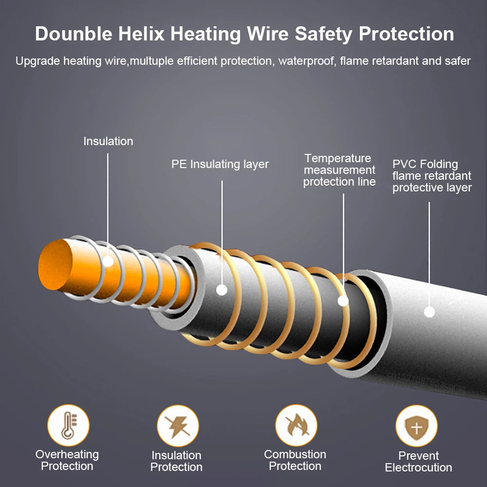 🔥 Electric Heating Blanket – Elektrische Heizmatte mit Thermostat | Unterbett-Heizdecke 220V EU-Stecker für Winter & kalte Nächte