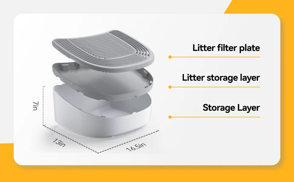 🐾 3-in-1 Cat Litter Stepper – Anti-Streu Trittbrett für Katzentoiletten | Rutschfeste Rampe + Streufänger + Ablagefach