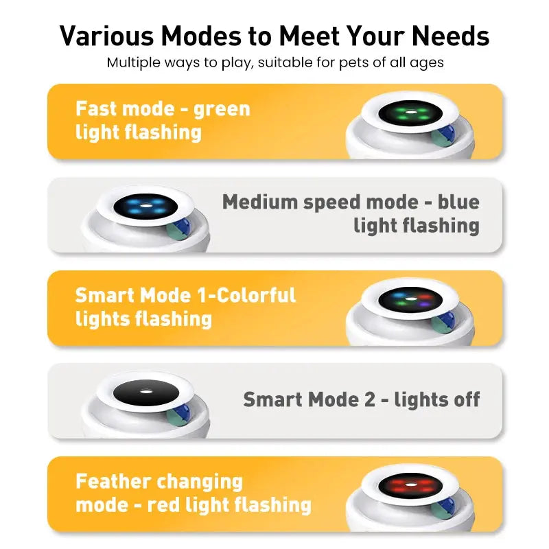 ROJECO 2-in-1 Elektrisches Katzenspielzeug – Automatischer Federball & Fun-Ball | Smart Interaktives Spielzeug mit 5 Modi für Katzen & Hunde PawPaw
