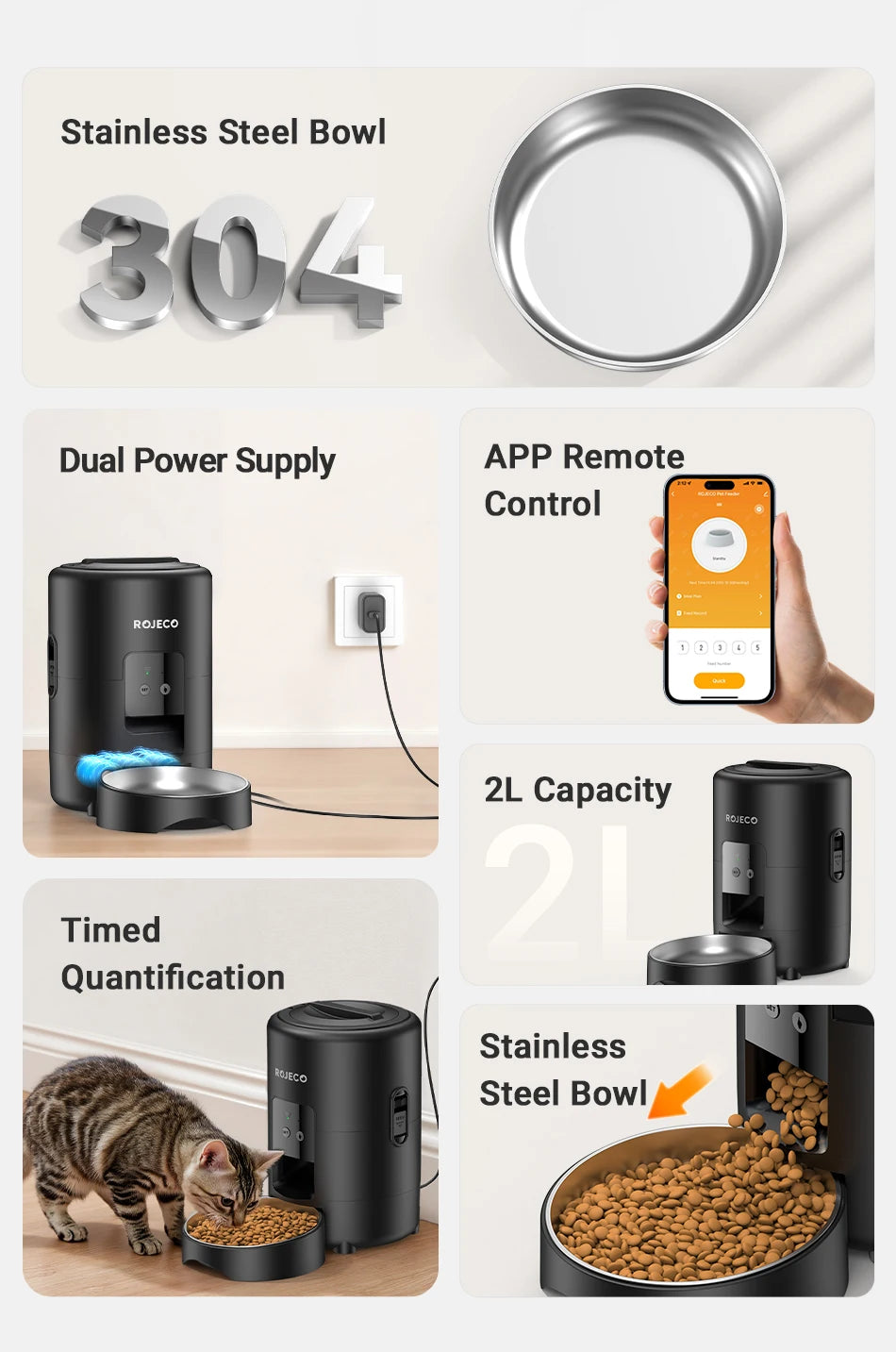 ROJECO 🐾 Smart Automatic Pet Feeder 2L – Intelligenter Futterautomat für Katzen & Hunde (APP & Tastensteuerung)